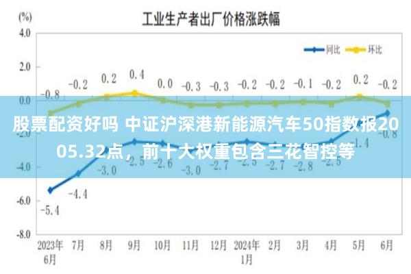 股票配资好吗 中证沪深港新能源汽车50指数报2005.32点，前十大权重包含三花智控等