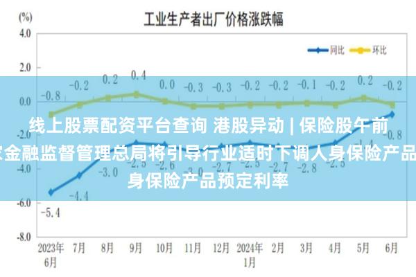 线上股票配资平台查询 港股异动 | 保险股午前走高 国家金融监督管理总局将引导行业适时下调人身保险产品预定利率