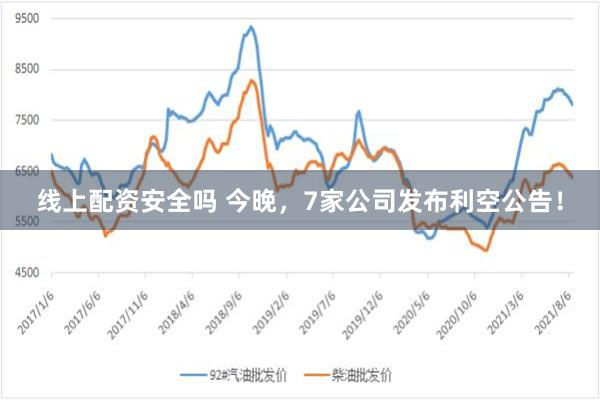 线上配资安全吗 今晚，7家公司发布利空公告！